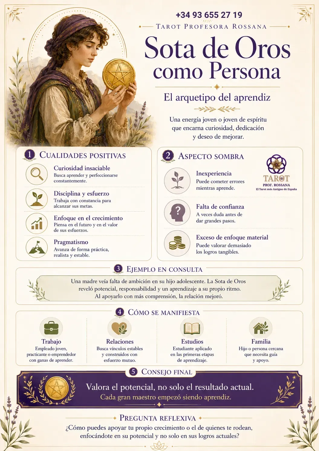 Infografía: la Sota de Oros como persona en el tarot