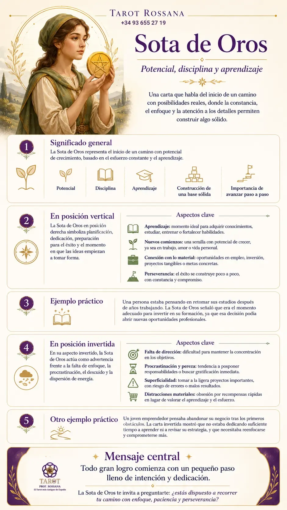 Infografía: significado general de la Sota de Oros en el tarot